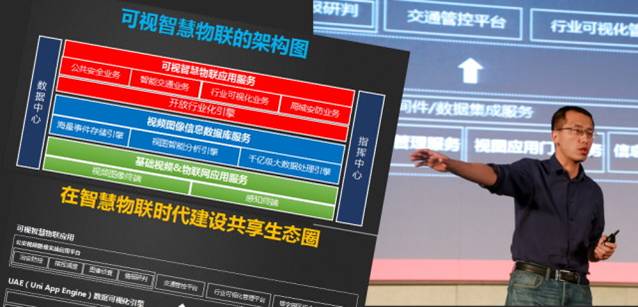 閆夏卿：宇視可視智慧物聯架構