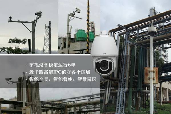 圖：宇視前端分布在各個重大作業現場