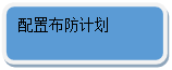 圓角矩形: 配置布防計劃