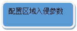 圓角矩形: 配置區域入侵參數