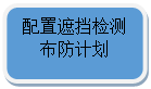 圓角矩形: 配置遮擋檢測布防計劃

