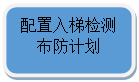圓角矩形: 配置入梯檢測布防計劃

